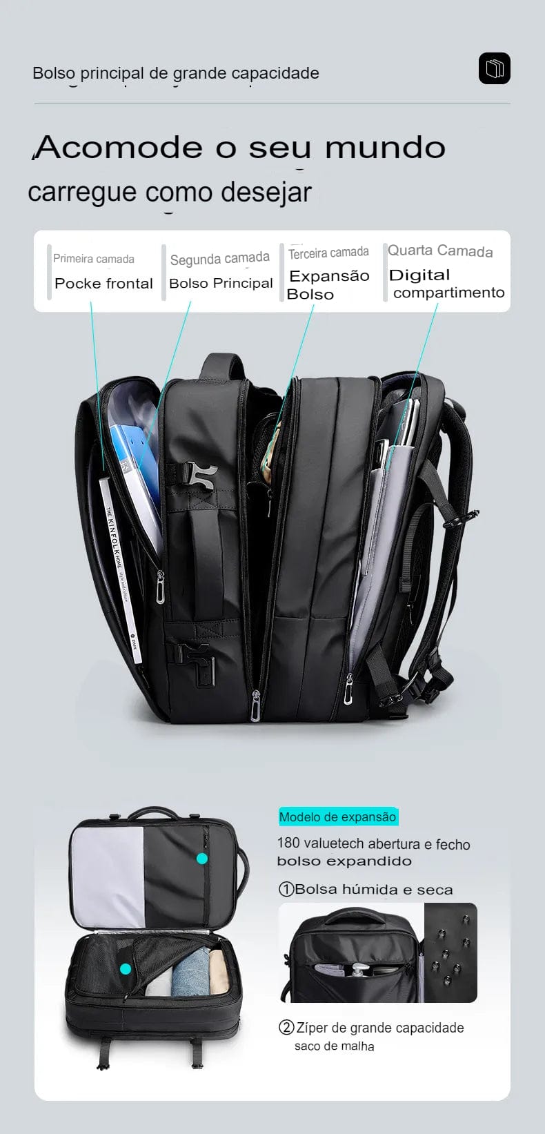 Mochila Sofistic de Viagem Expansível Notebook ForceBag